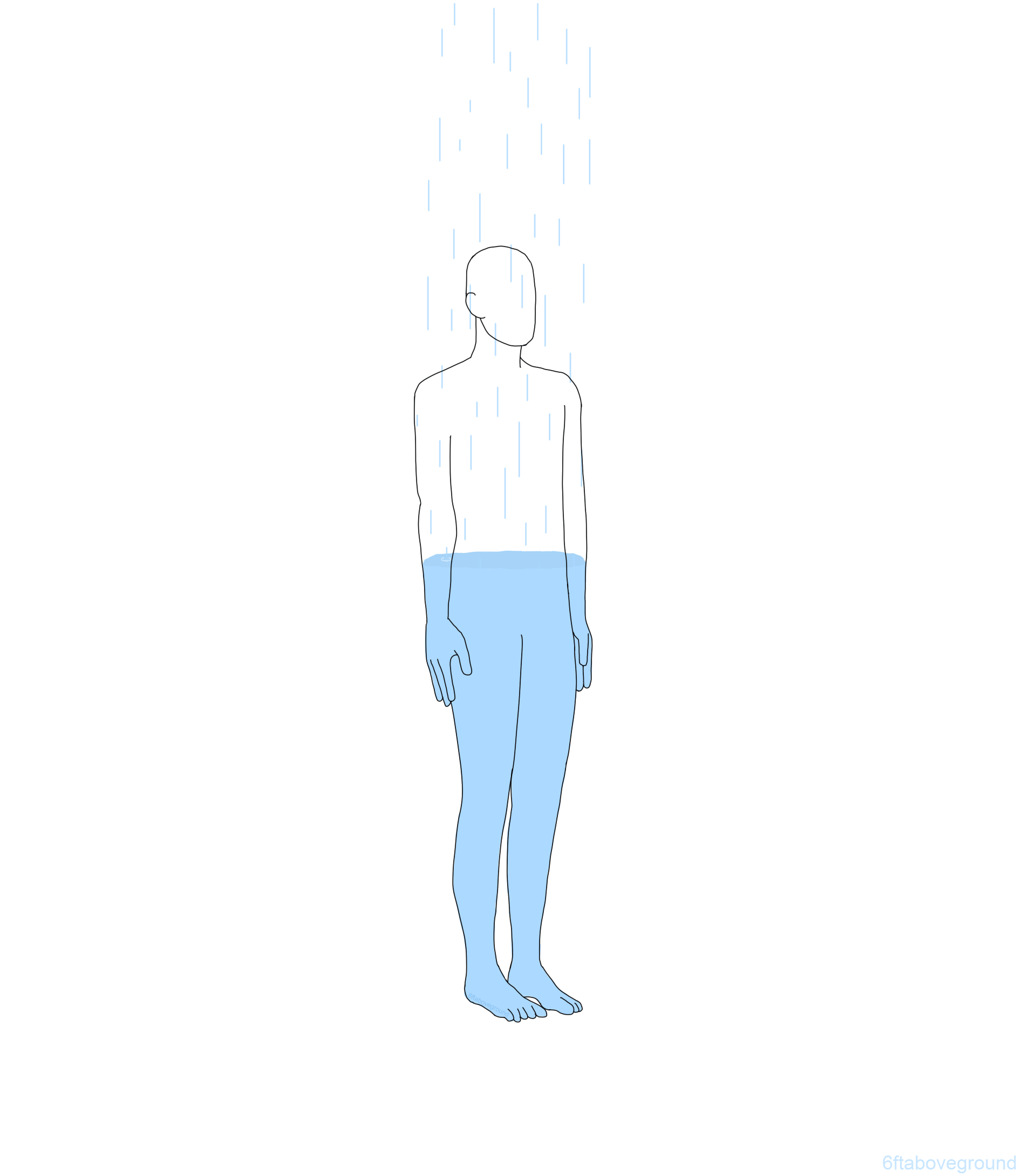 Animated line drawing of a figure slowly filling up with water while standing under falling rain