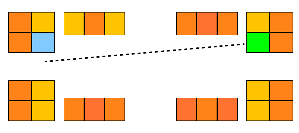 Subway attention layout diagram